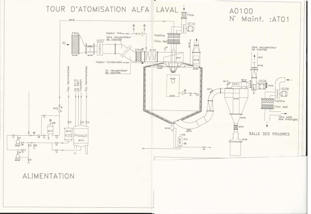 Alfa Laval Spray Dryer Tower - 400 kg/h, ├ÿ4800mm — A0100